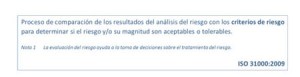 Definicion de riesgo segun UNE 31000